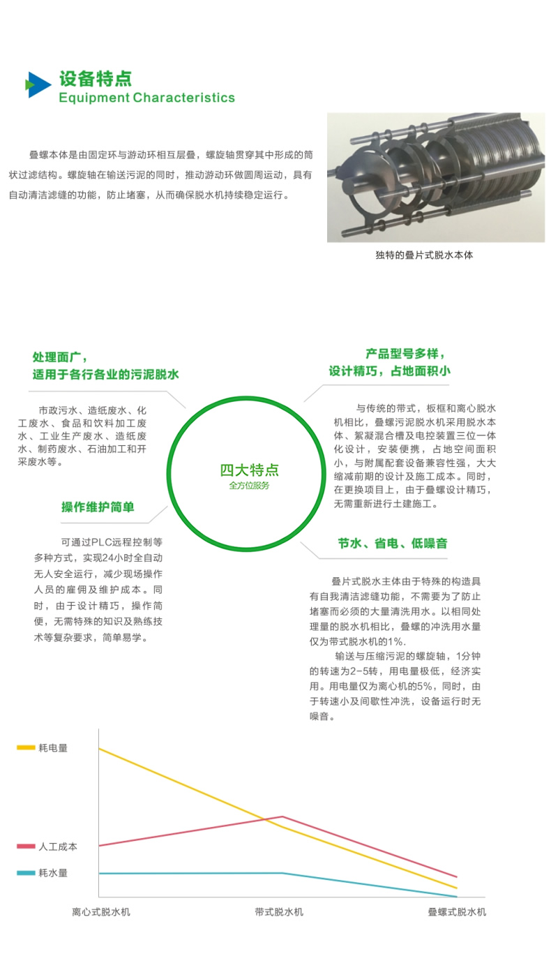 ���ݻ��豸�ص�